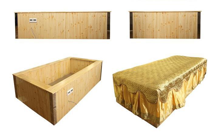 沙疗床 自然疗法的现代应用与市场前景