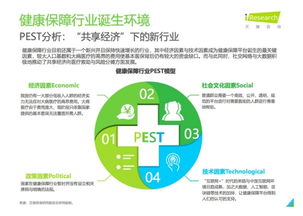 深度剖析轻松筹全面健康保障体系 不变的公益初心与健康咨询服务的新商业势能