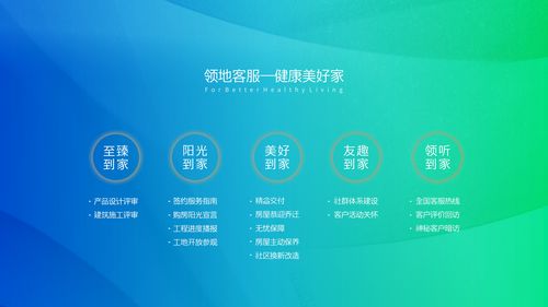 45万在线见证领地“健康美好家”世界地球日云端品牌发布暨健康咨询服务